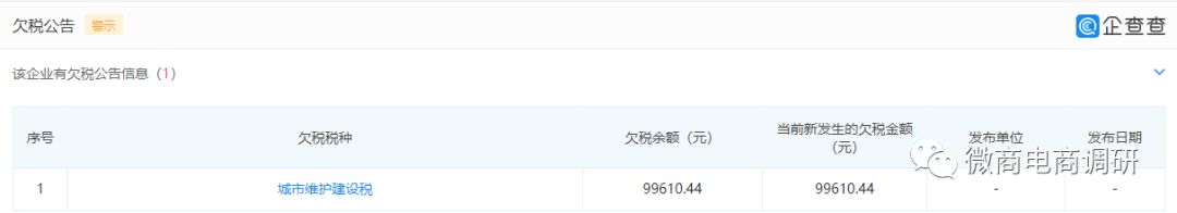 同仁堂保健品整治,南京同仁堂广告
