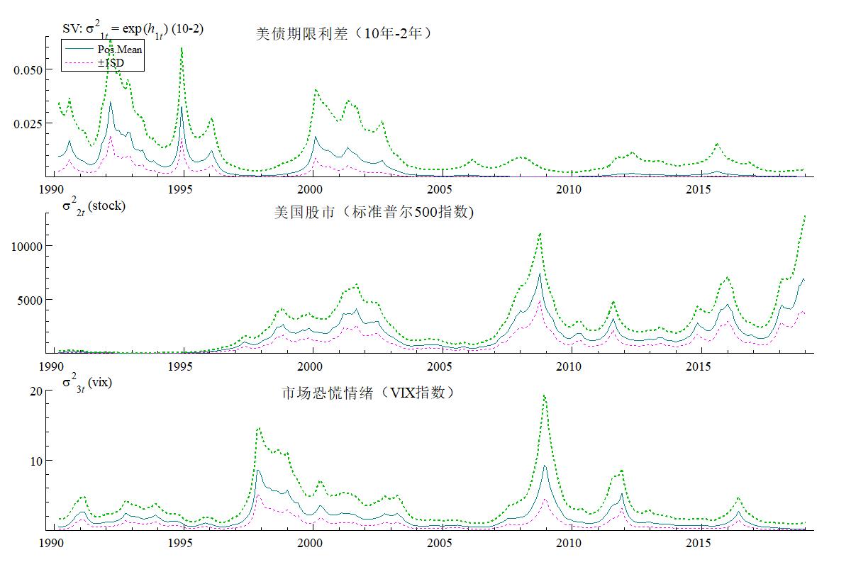 郭栋胜券在握,郭栋谈可持续发展趋势