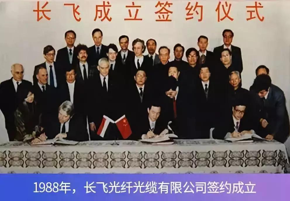 中国光缆的发展历程,通信历史