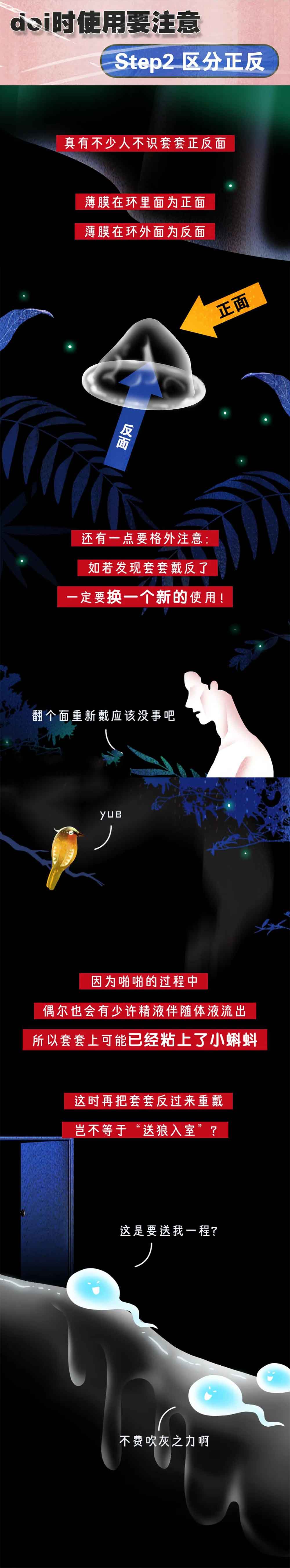 为什么明明已经戴套了，结果却还是怀孕了？