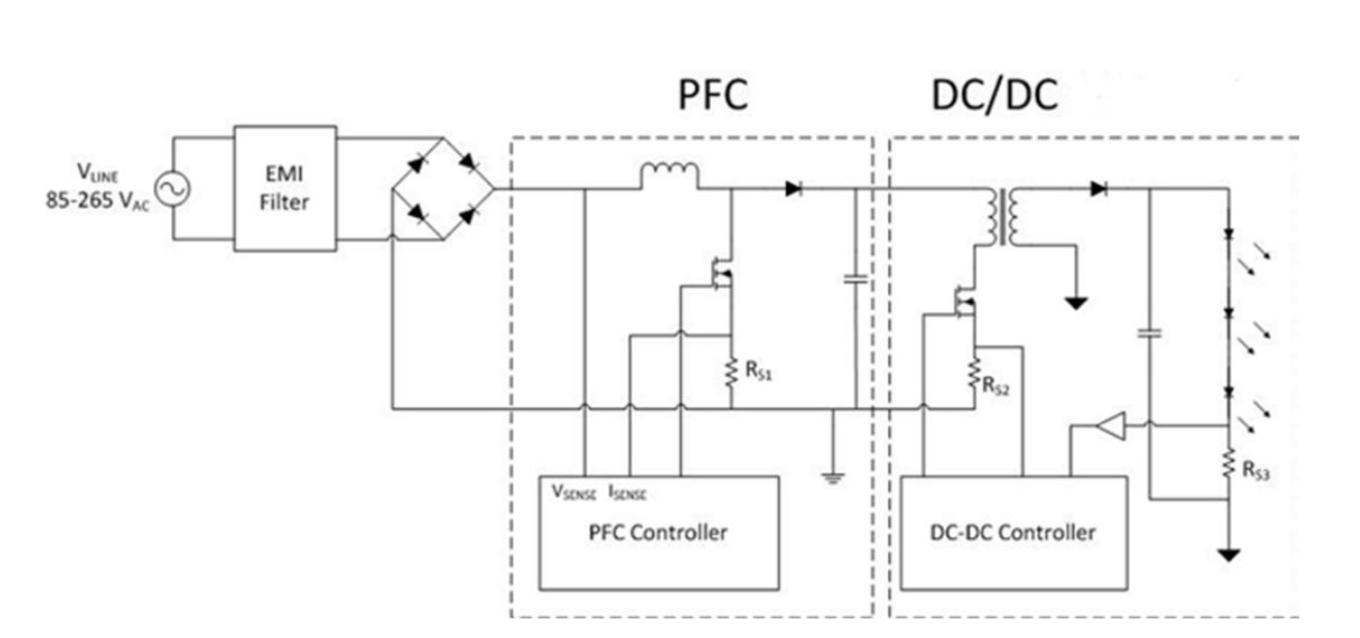 led灯频闪原因有哪些,led灯爆闪的原因和处理方法