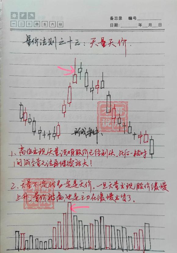 全职炒股亏钱惨痛经历,全职炒股加杠杆亏钱惨痛经历