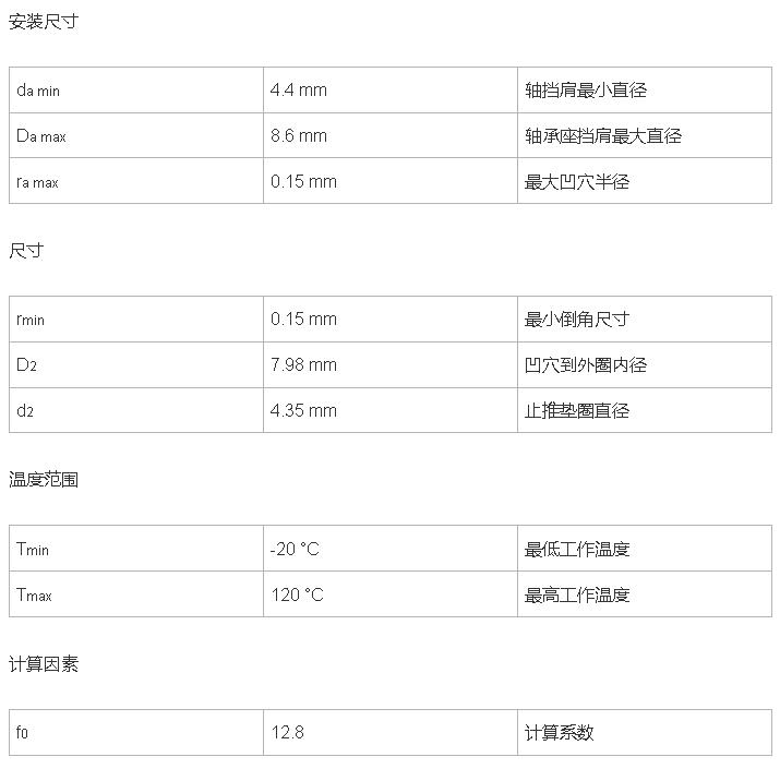 6308轴承型号规格表,微型平面轴承型号规格