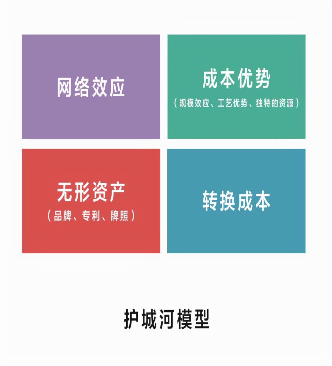 腾讯的发展模式优缺点,腾讯为什么这么厉害