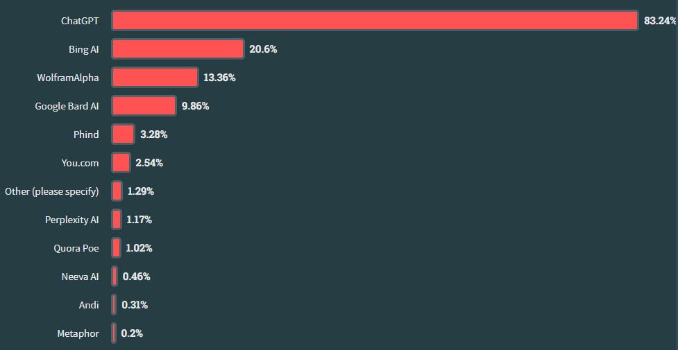 javascript编程语言排行榜视频,js经典编程100题