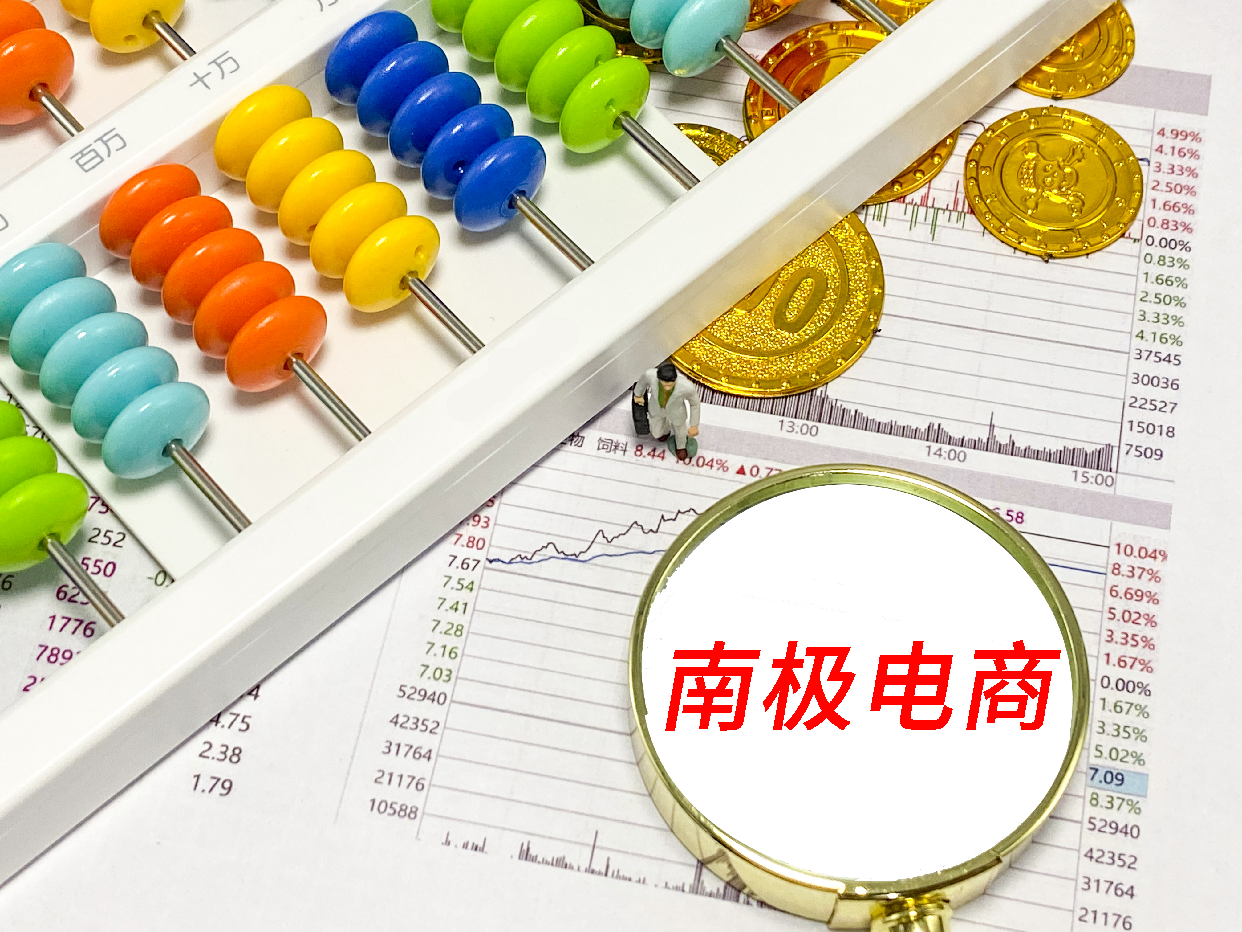 南极电商收购传闻,南极电商成功案例