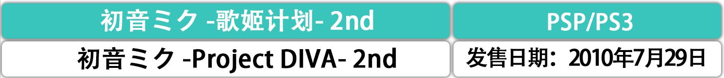 世界第一公主殿下初音未来,初音未来为什么被称为公主殿下