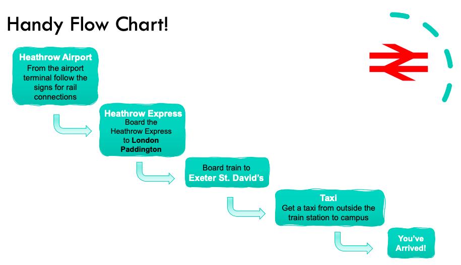 鍩冨厠濉炵壒澶у绛捐瘉,鍩冨厠濉炵壒鎺ユ満