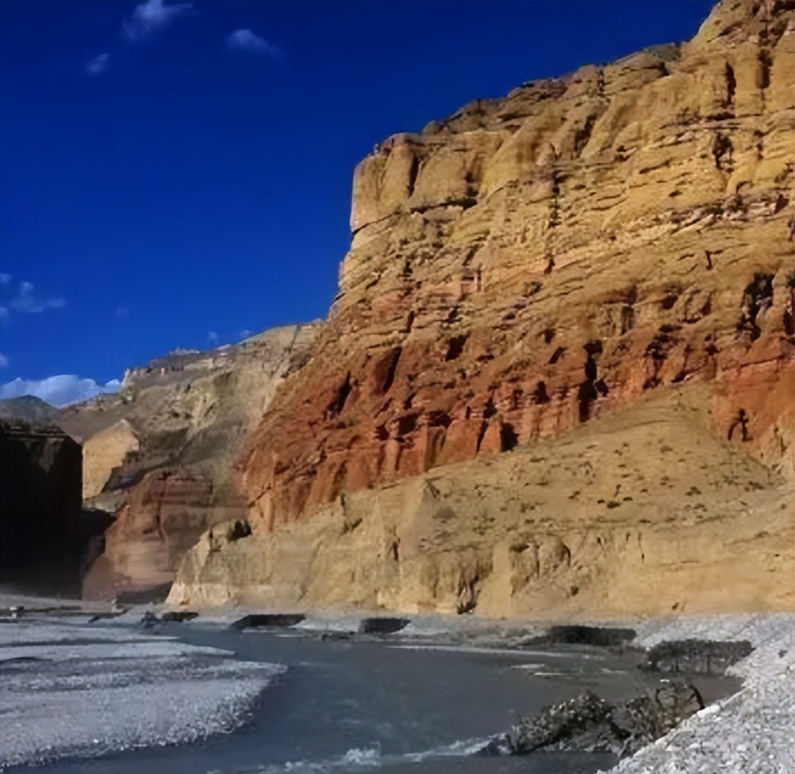 卡利甘达基峡谷深度,尼泊尔的卡利甘达基峡谷