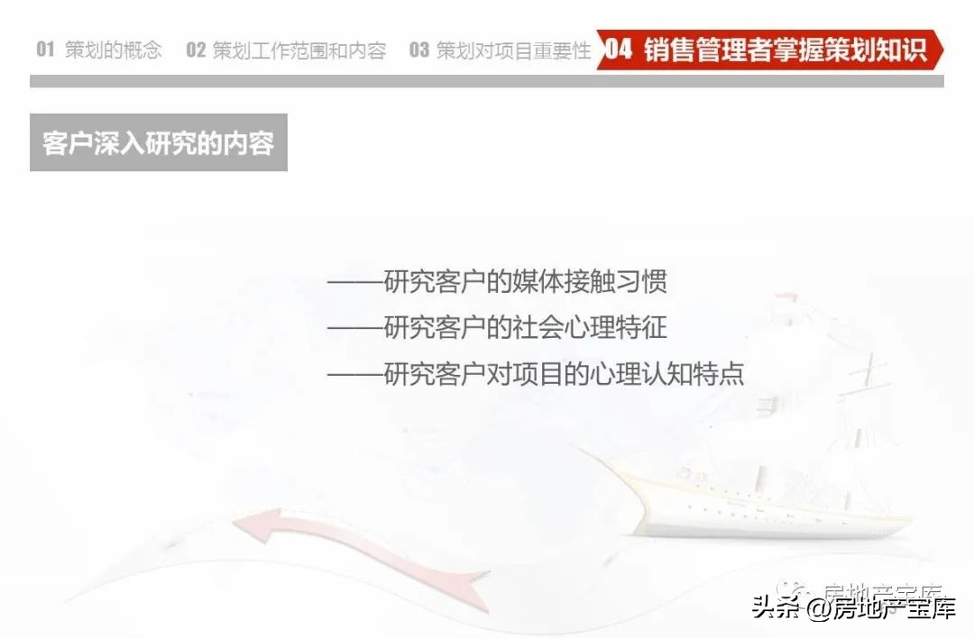 房地产营销策划知识培训,房地产营销策划的课程内容