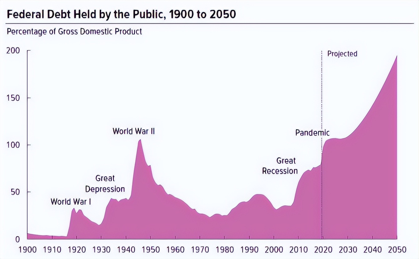 美通过金融制裁法案,美通过19亿支出法案