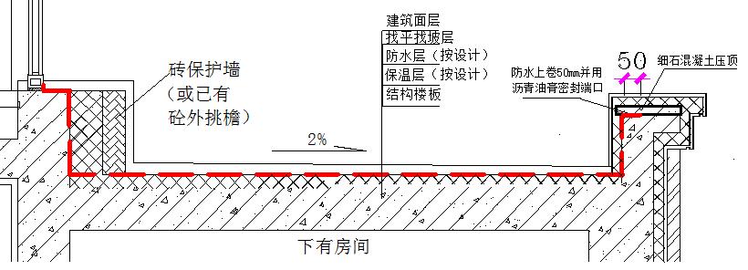 地下防水工程的细部防水构造内容,屋面防水工程的刚性防水如何施工