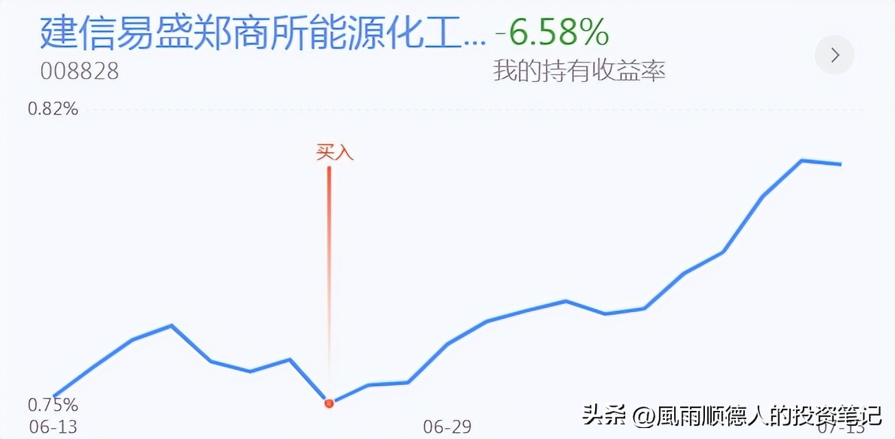 恒生科技操作分时技巧,恒生科技etf短线操作看什么指标