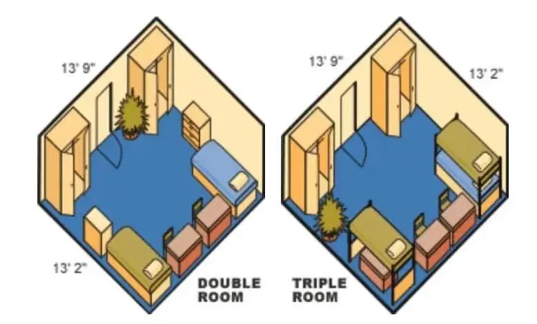 20所「吃住最糟糕」的美国大学！不管怎么骂，条件永远那么差……