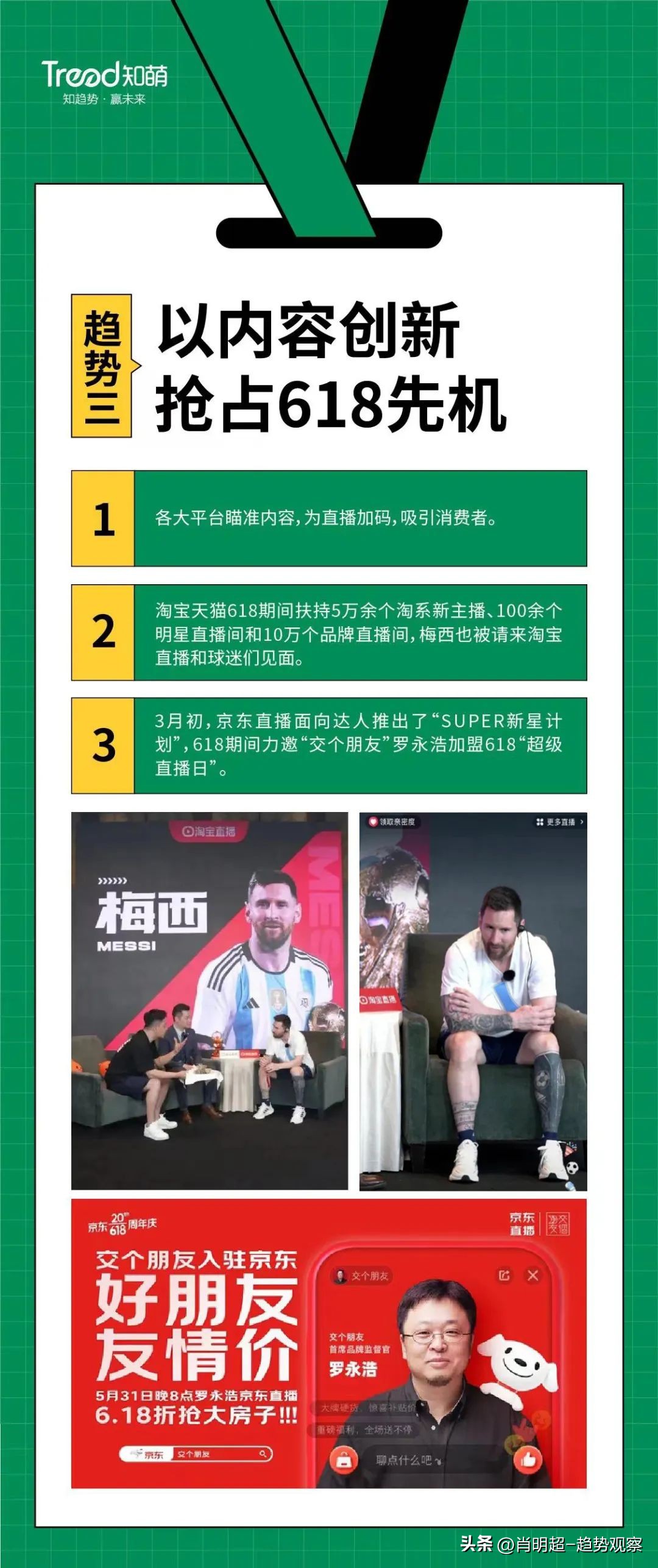 2023年618电商节总结,2023年电商趋势洞察