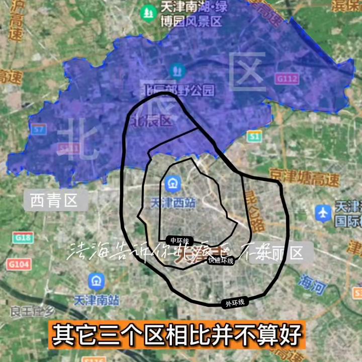 聊聊天津市,聊聊廊坊北辰香麓吧