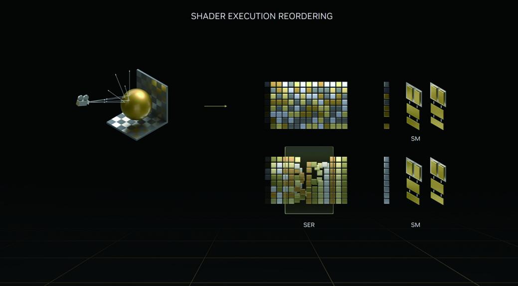 影驰rtx4070星曜oc12g显卡,影驰3060星曜oc显卡测评