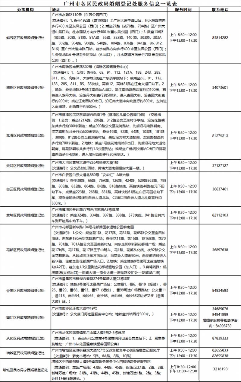 今年520、521全天对外办公？民政部回应