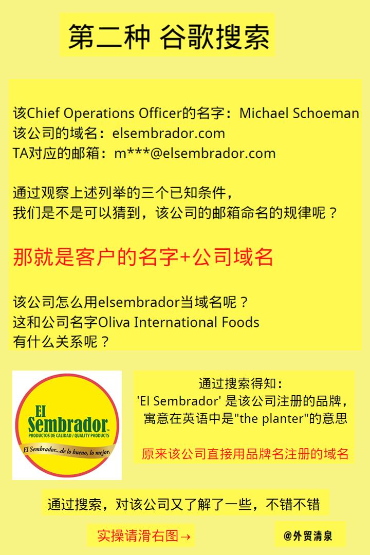 怎么找公司采购经理的联系方式,怎么找到采购商邮箱