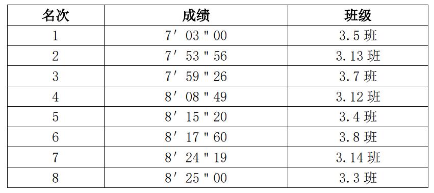 足球比赛华阳实验小学,句容华阳实验小学足球场
