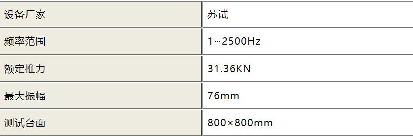 优耐检测是测什么,优耐检测李甜