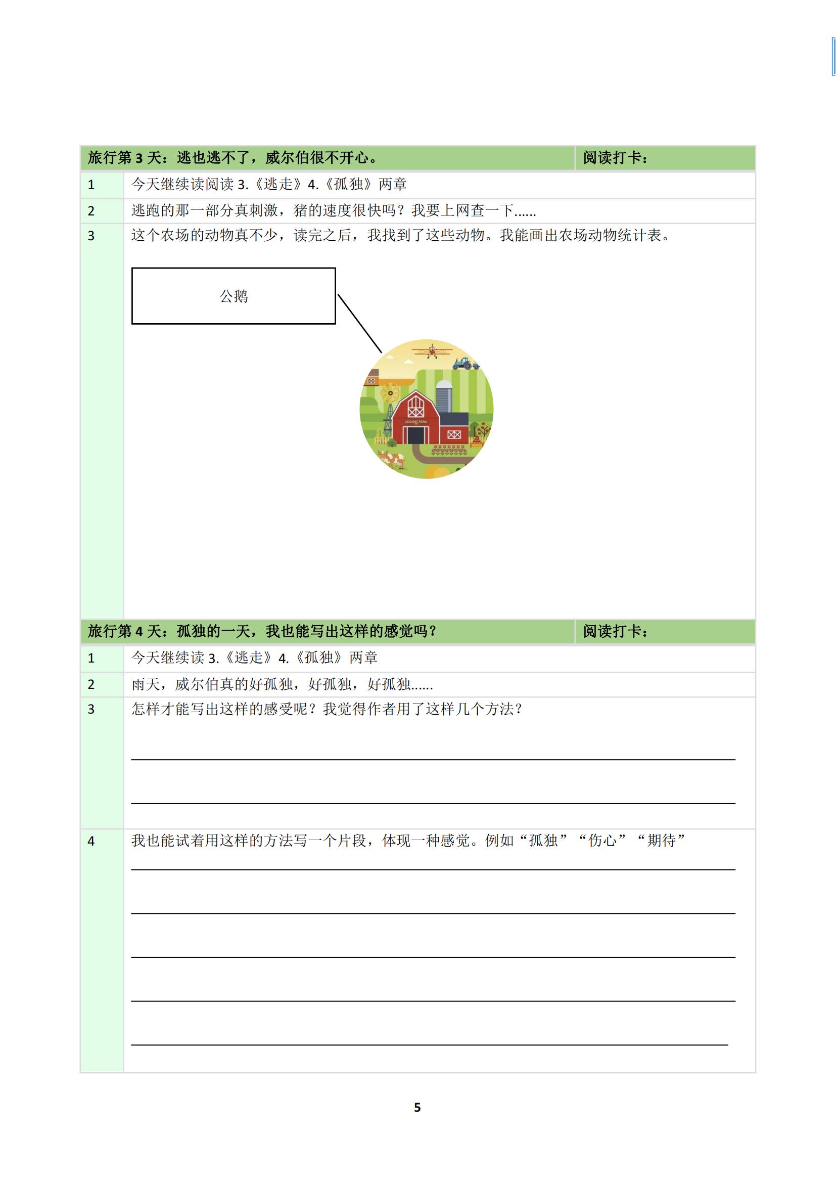 整本书学习任务群,整本书阅读学习任务群解读