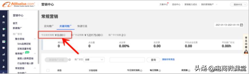 外贸直通车重点关键词只有一个,淘宝直通车关键词推广如何设置