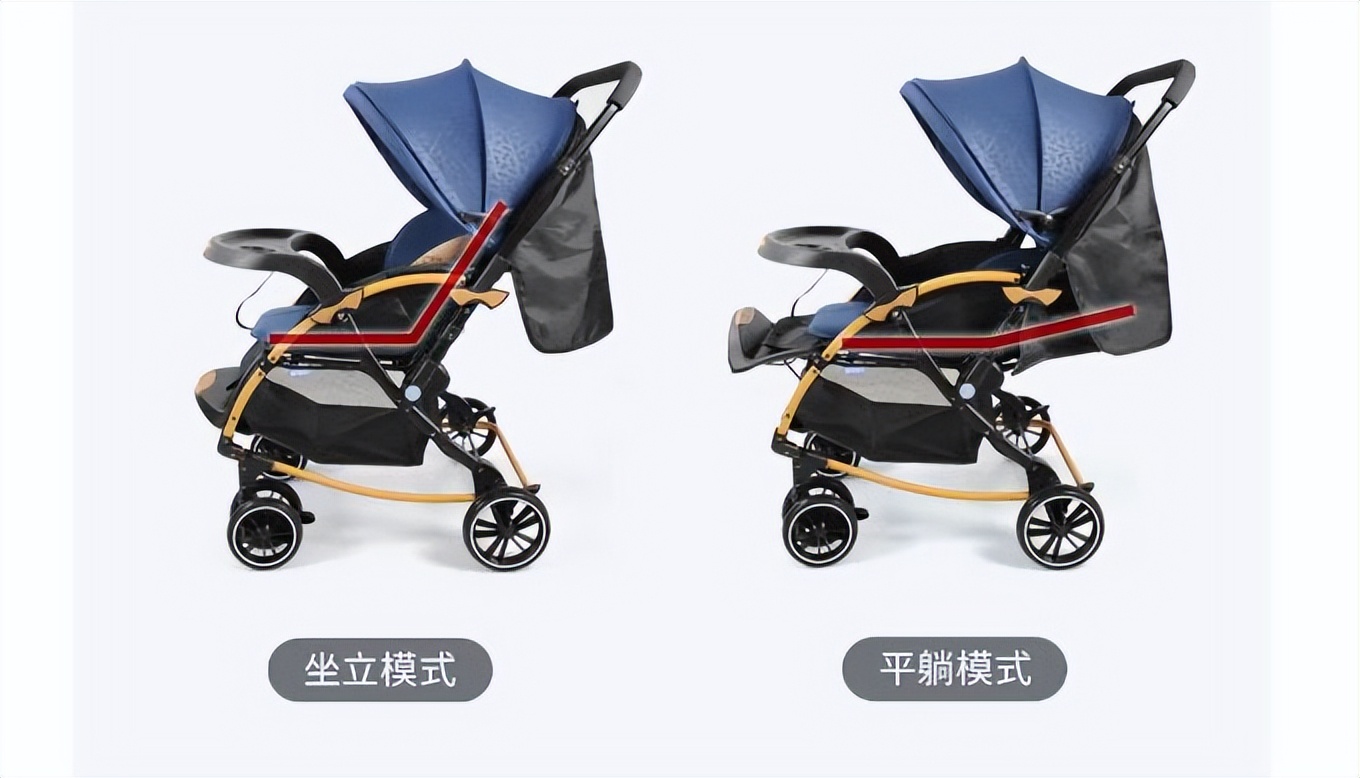 宝宝婴儿车怎么选择,买怎样的宝宝婴儿车好