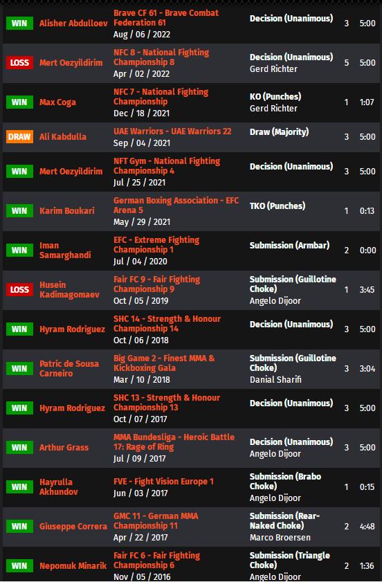 ufc格斗之夜209期对阵表,ufc格斗之夜198比赛对阵表