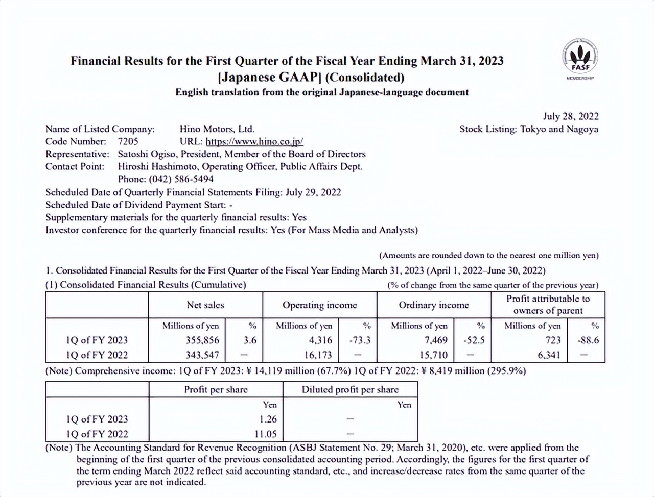 从神坛跌入泥潭，日本“工匠”秒变“躬匠”