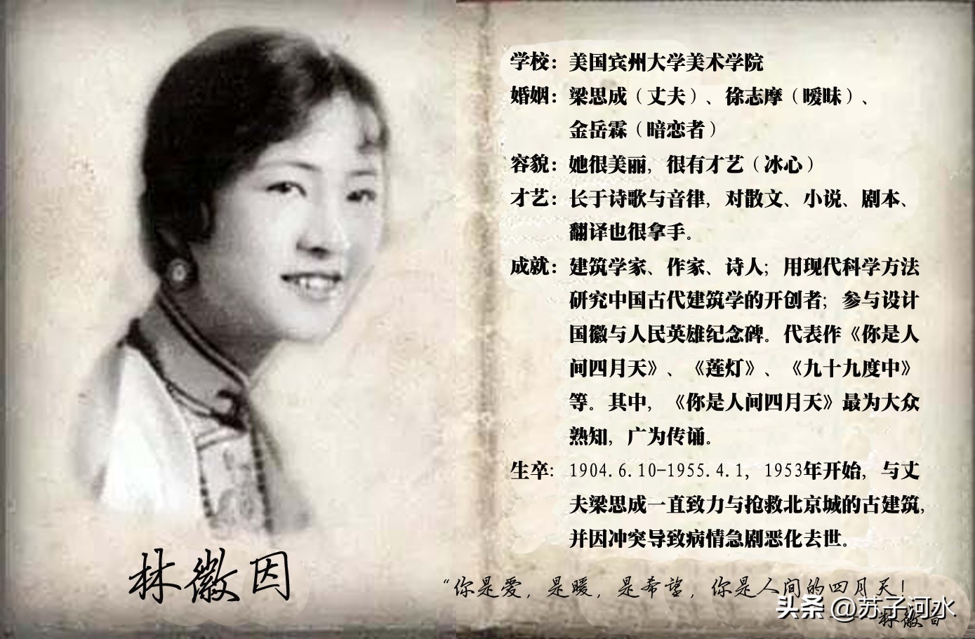 盘点校花,盘点十位校花