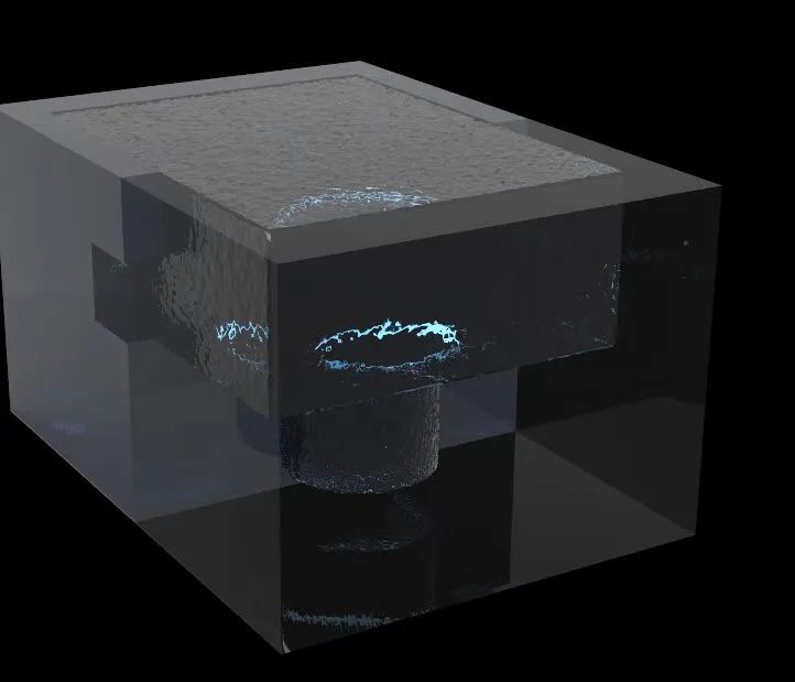 开发旅游新业态项目有哪些,开发新产品属于什么经济周期