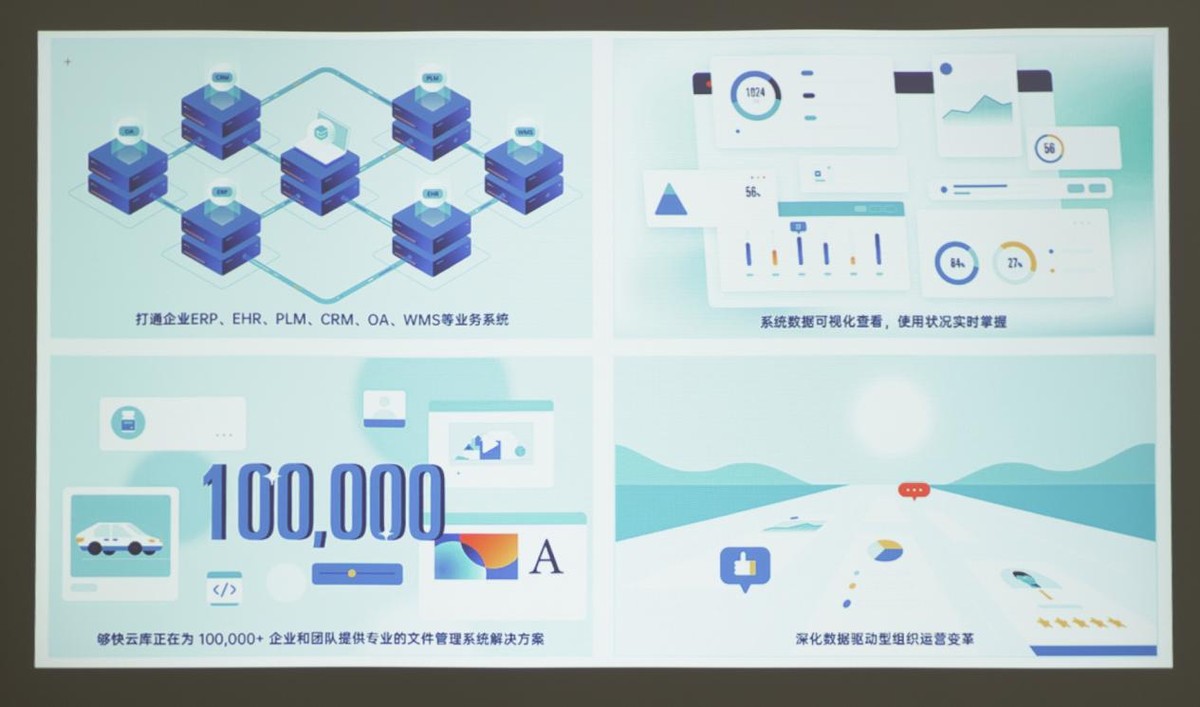 明基e540投影仪效果怎么样,智能商务领军者明基e580投影机