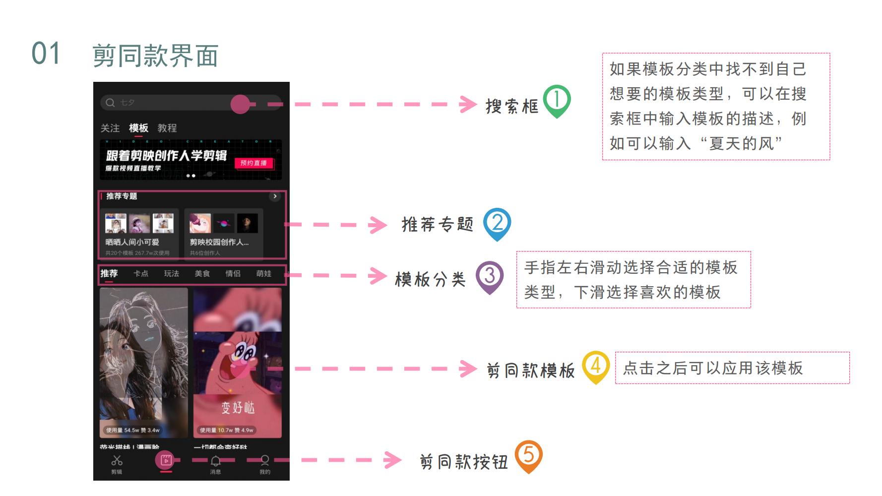 从零开始学剪映视频剪辑全套教程,免费剪映教程100集