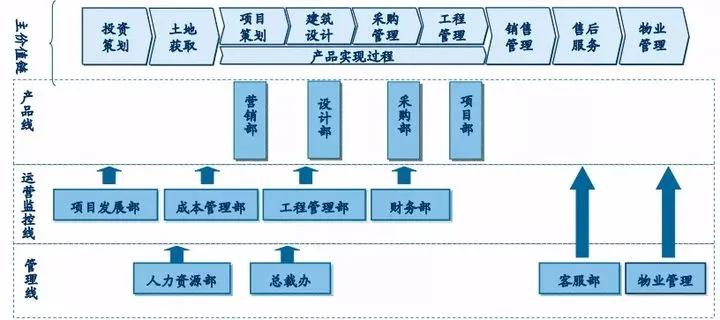 岗位说明书怎么写,工作岗位说明书怎么写