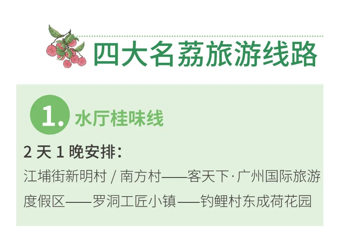 从化摘果攻略,从化摘水果攻略