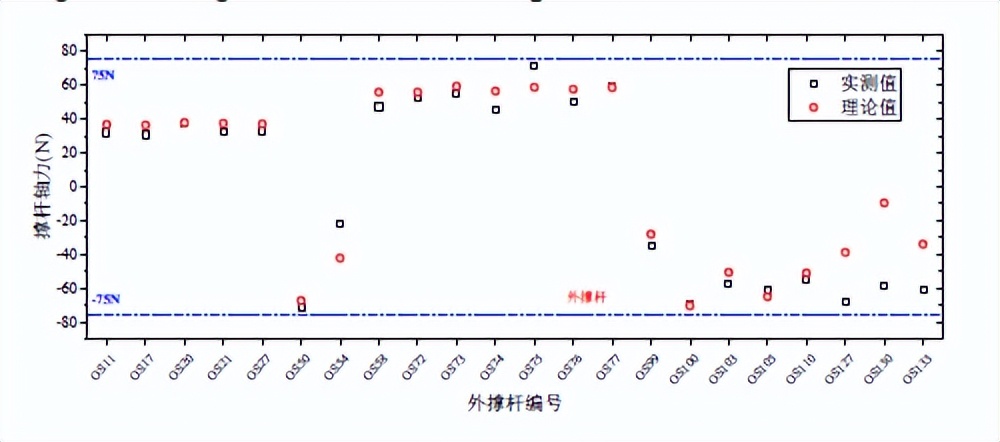 大连梭鱼湾专用足球场建筑视频,大连梭鱼湾专业足球场设计