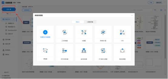 流程图一般用什么软件做得好,流程图用什么软件最简单又好用的