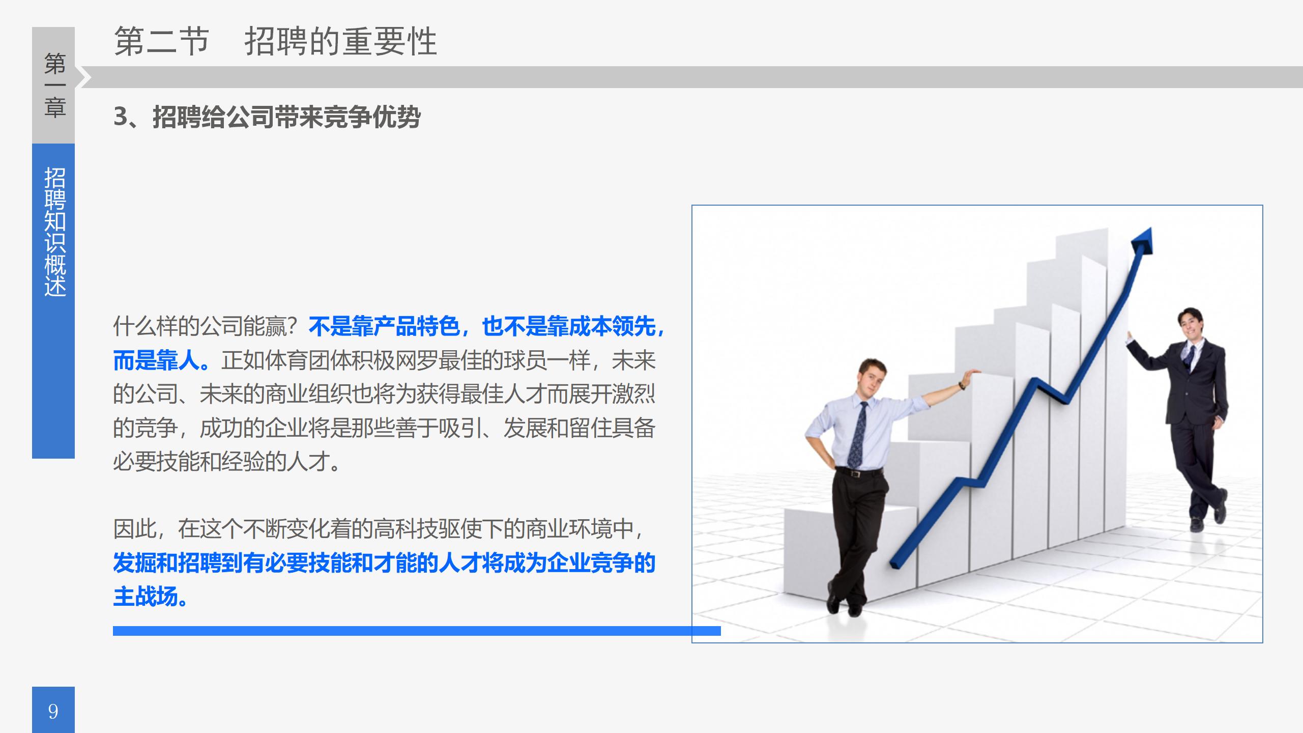 去哪招聘员工,怎么为公司招人