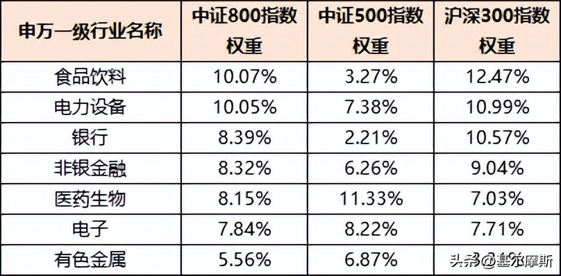 什么时候觉得该重视身体了,各国重视创新指数
