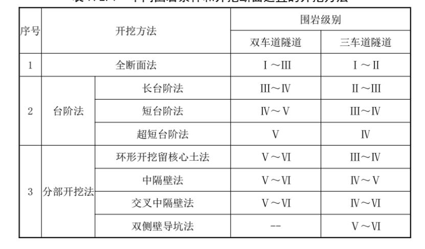 803闅ч亾宸ョ▼,813闅ч亾宸ョ▼