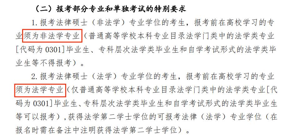今年到底会不会限制跨考,跨考面临的问题有哪些