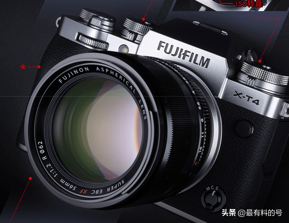 入门级微单和高端单反选哪个,微单和单反的区别哪个更值得购买