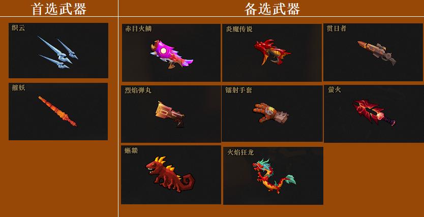 【英雄攻略】最强控制师，5分钟教你学会法球猫！