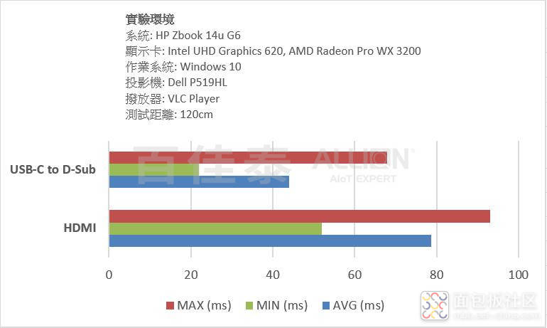 关键时刻不掉链子才是真本事,关键时刻不会掉链子