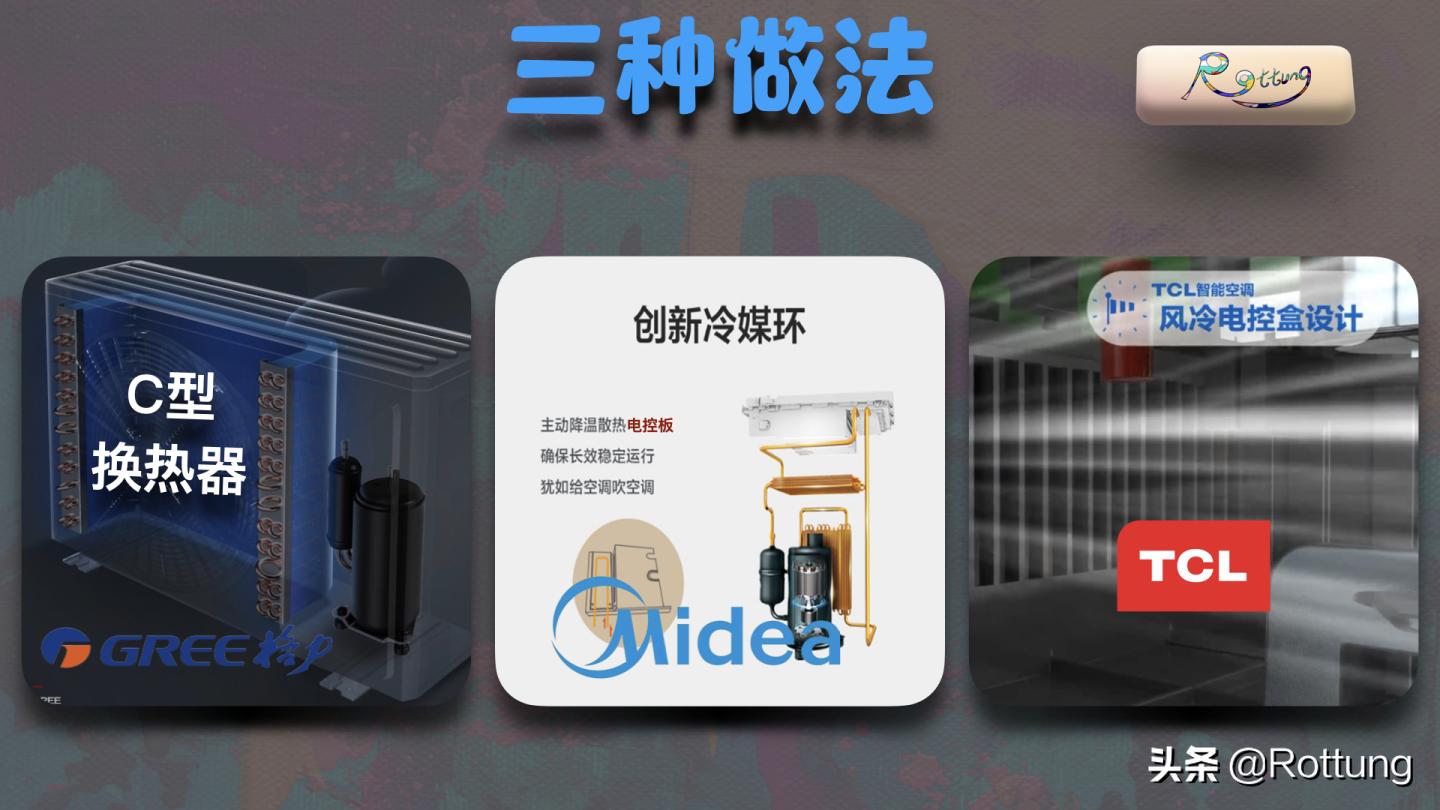 空调要怎么在网上选购,空调选购指南2022版