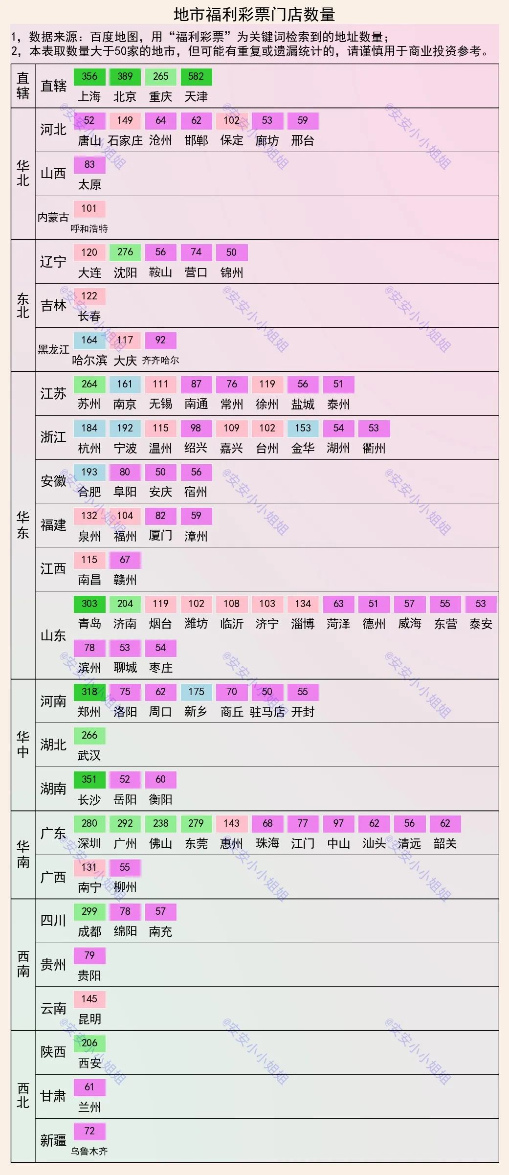 长沙福彩销量50强要达到多少销量,郑州哪里福彩店销量高地理位置好