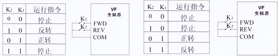 普传pi500变频器接线与参数设置,abb变频器接线和参数设置