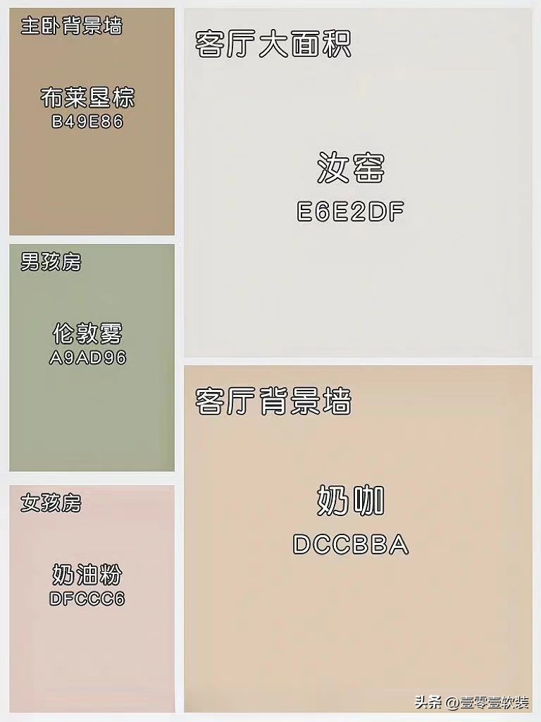 厨房装修颜色搭配,装修涂料颜色搭配