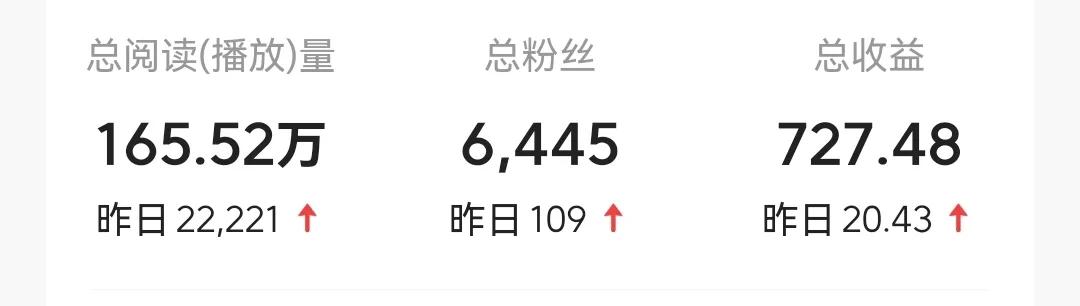 头条收益下跌,头条收益下滑怎么回事